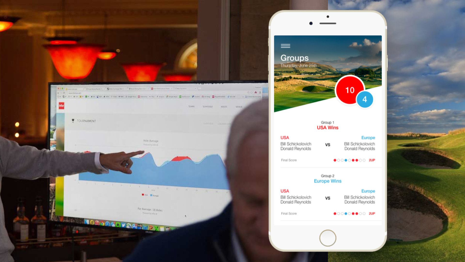 Infor Cup - VIP 2-day Event Golf App